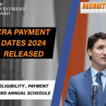 CRA Payment Dates 2024