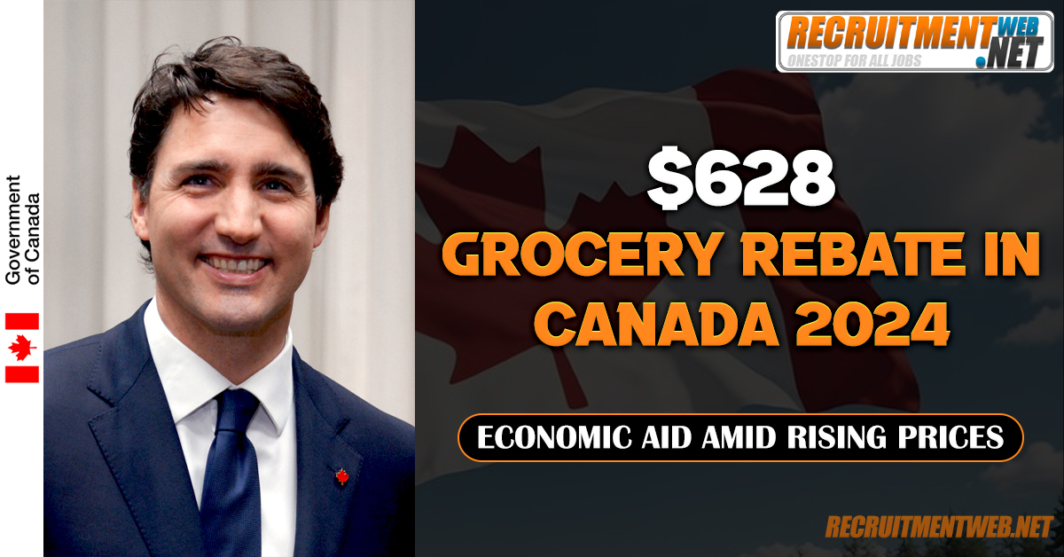 $628 Grocery Rebate in Canada 2024